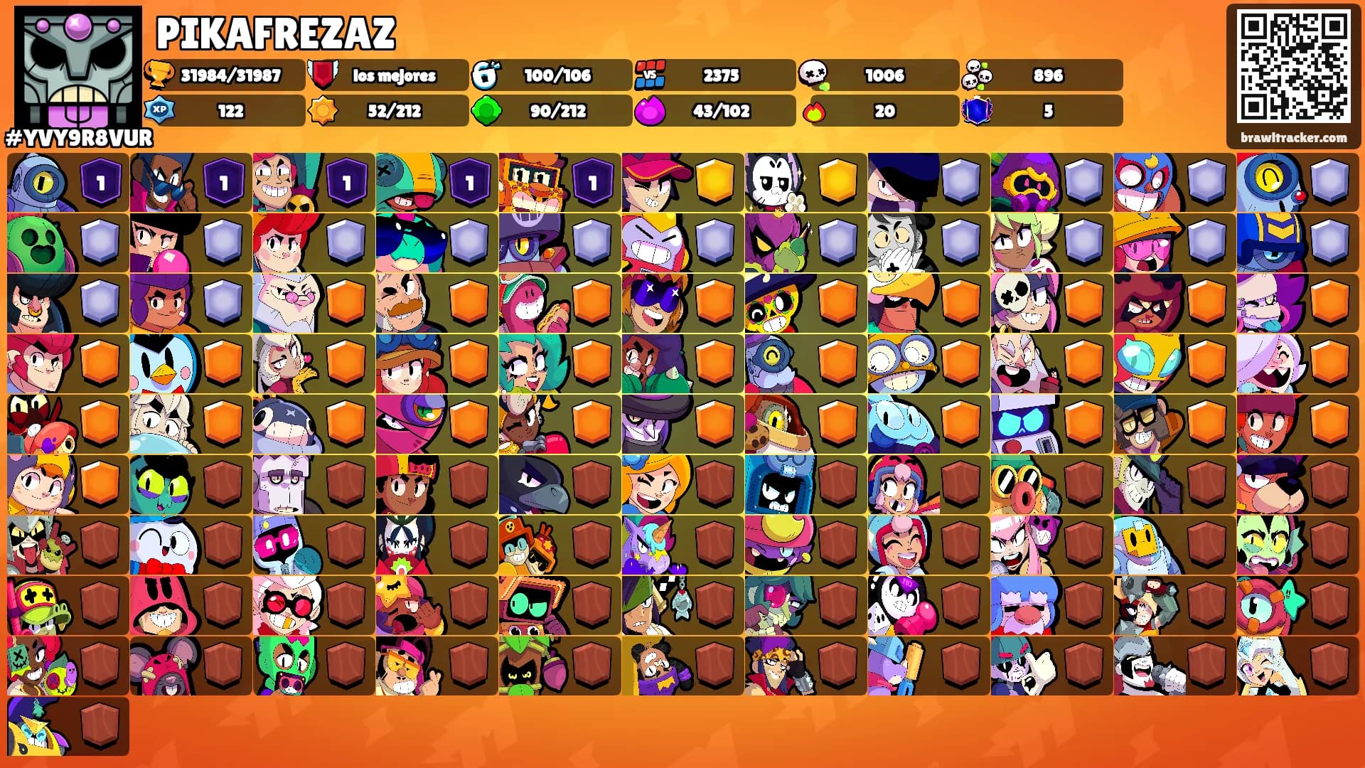 PIKAFREZAZ's Ranks