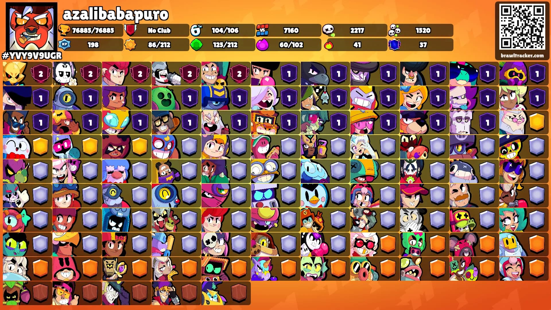 azalibabapuro's Ranks