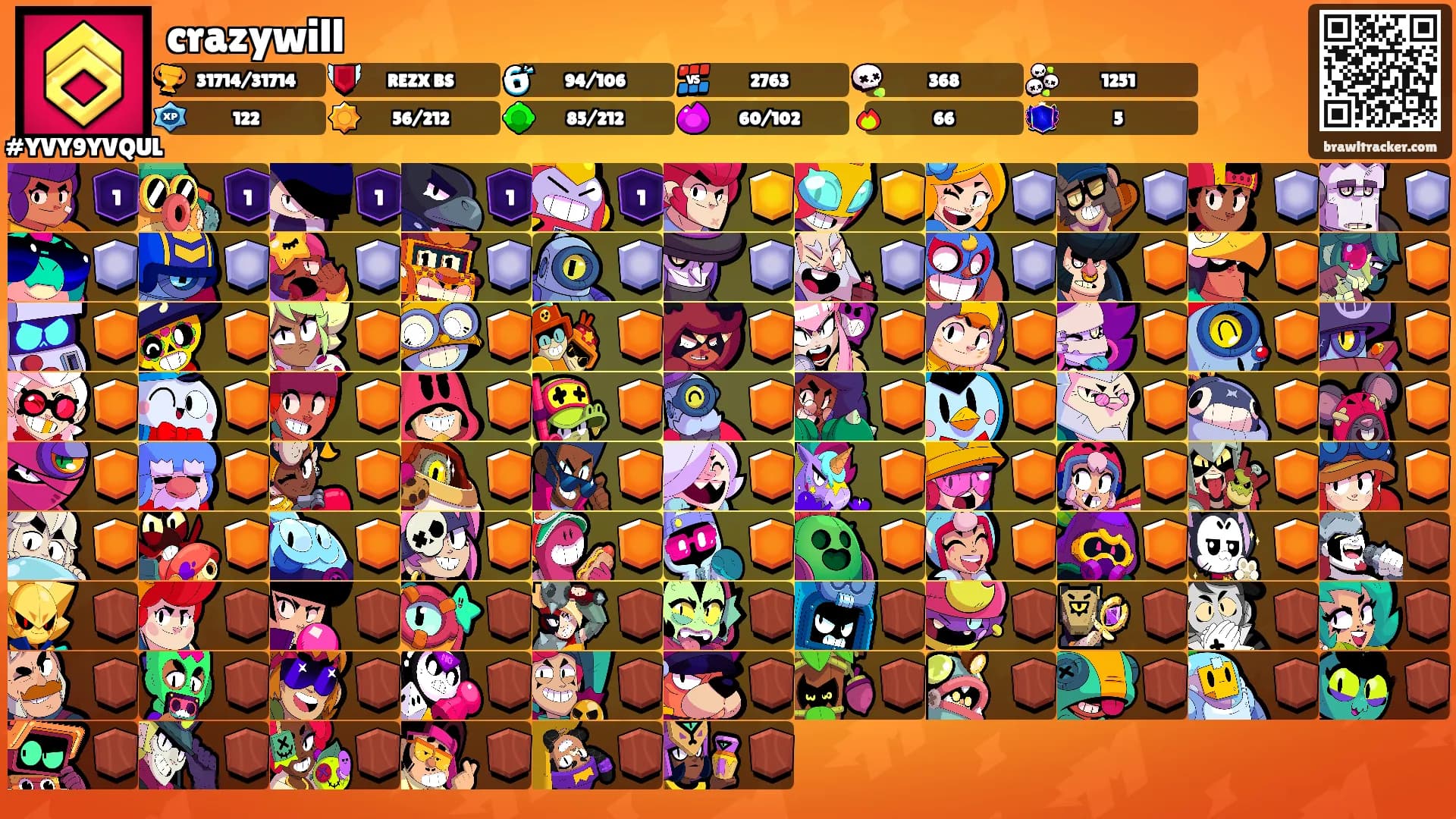 crazywill's Ranks
