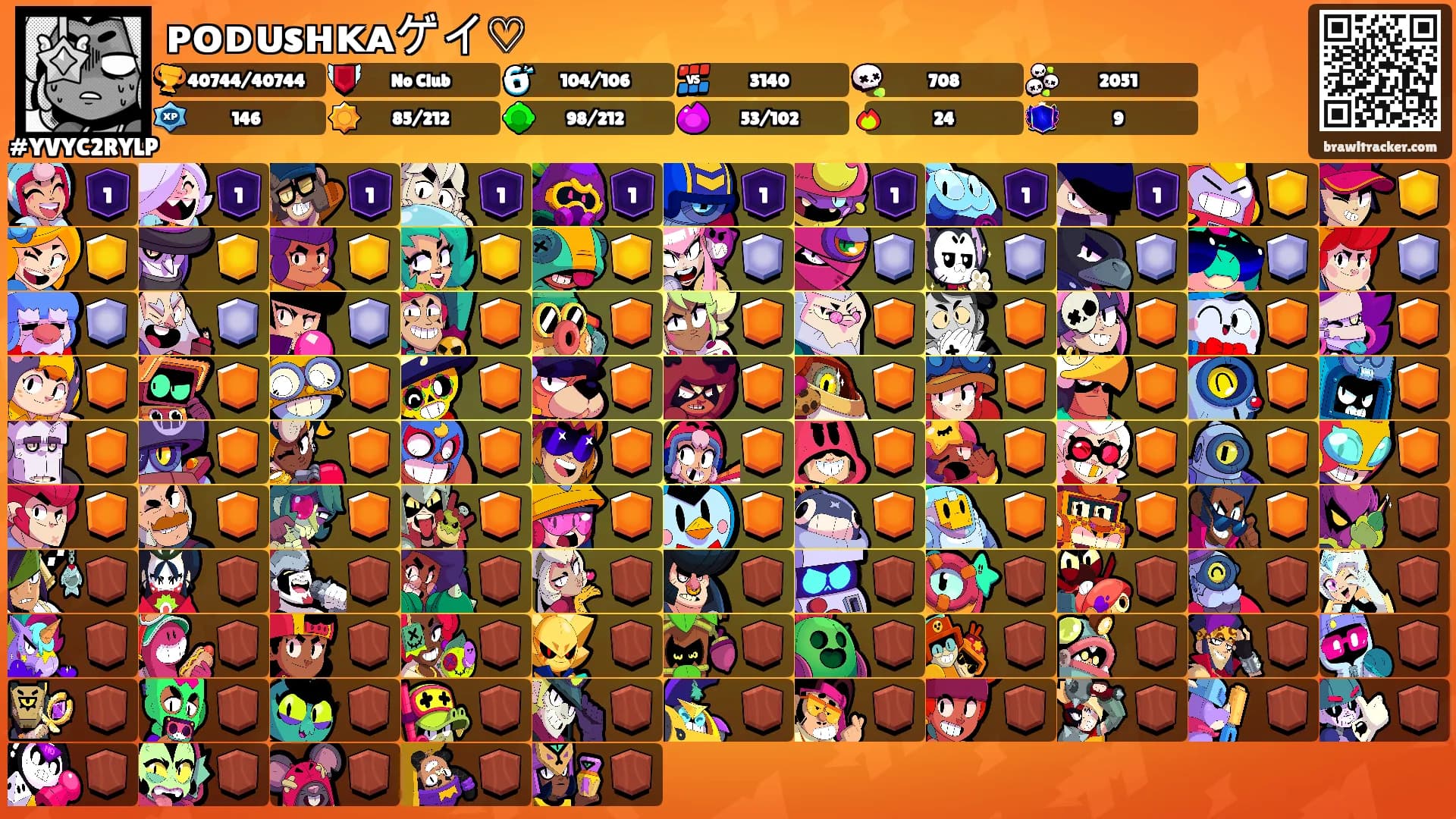 ᴘᴏᴅᴜsʜᴋᴀゲイ♡'s Ranks
