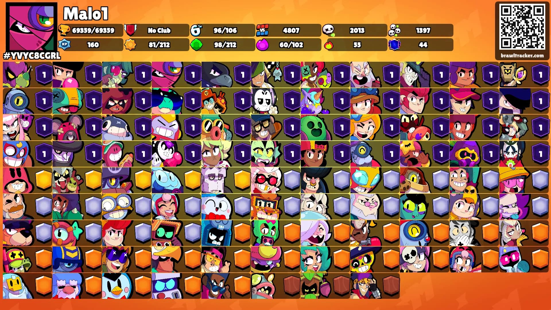 Malo1's Ranks