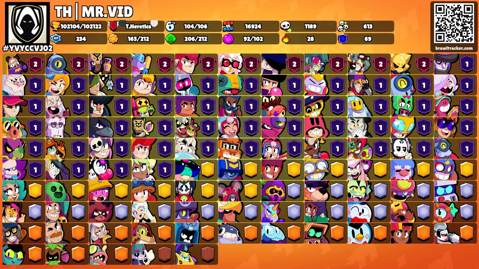 TH|MR.VID's Ranks