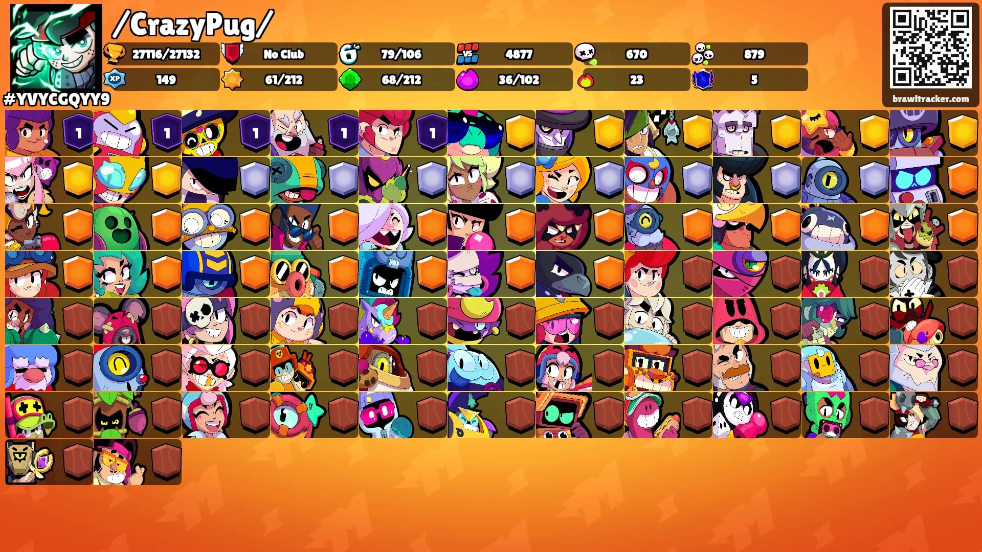 /CrazyPug/'s Ranks