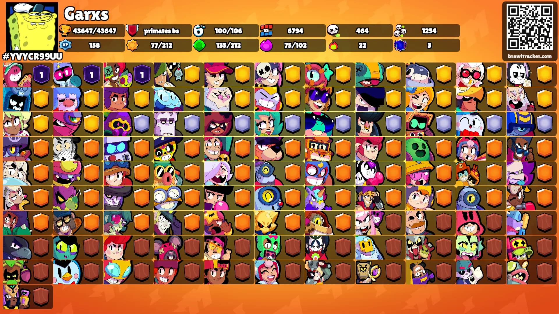 Garxs's Ranks