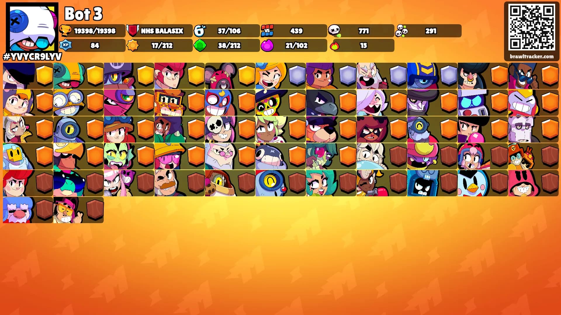 Bot 3's Ranks