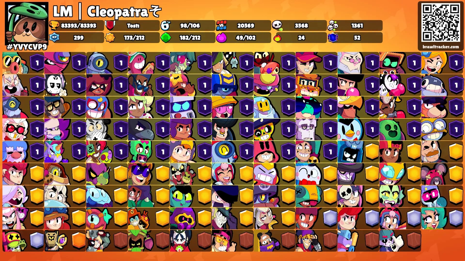 LM | Cleopatraそ's Ranks
