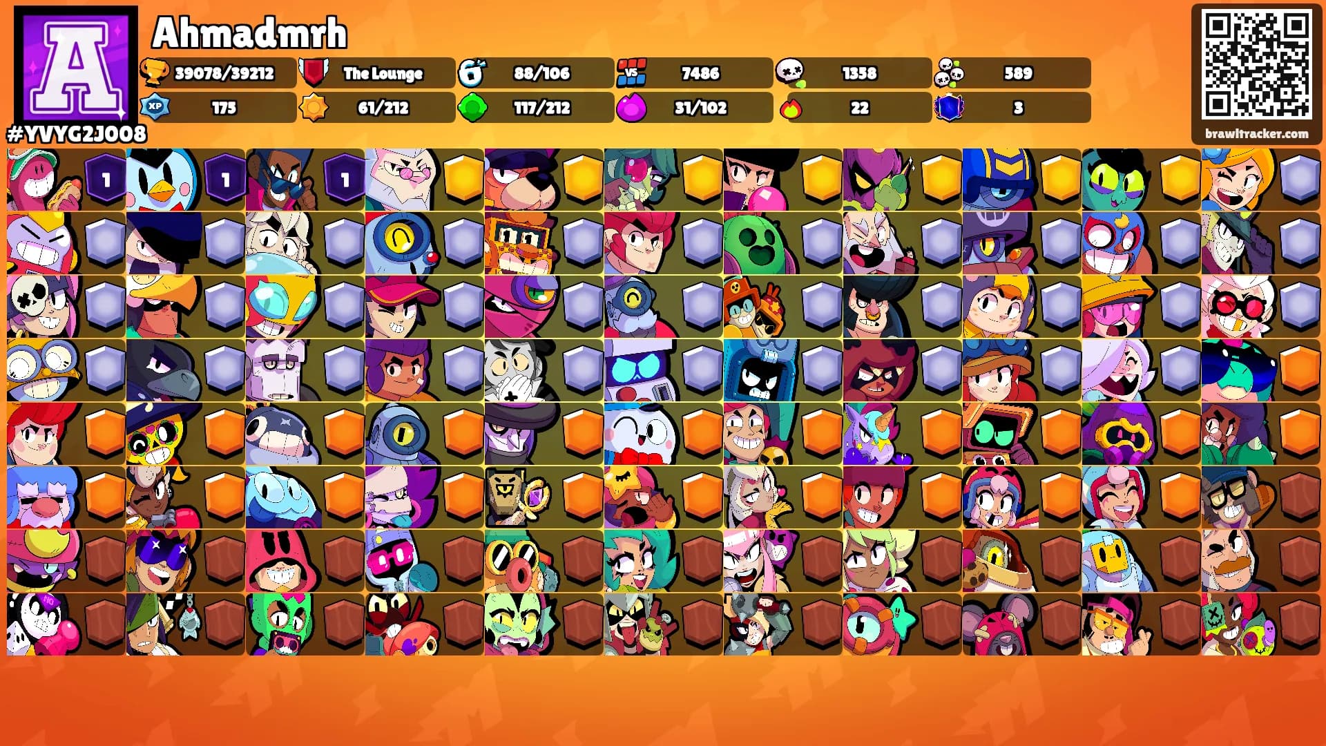 Ahmadmrh's Ranks