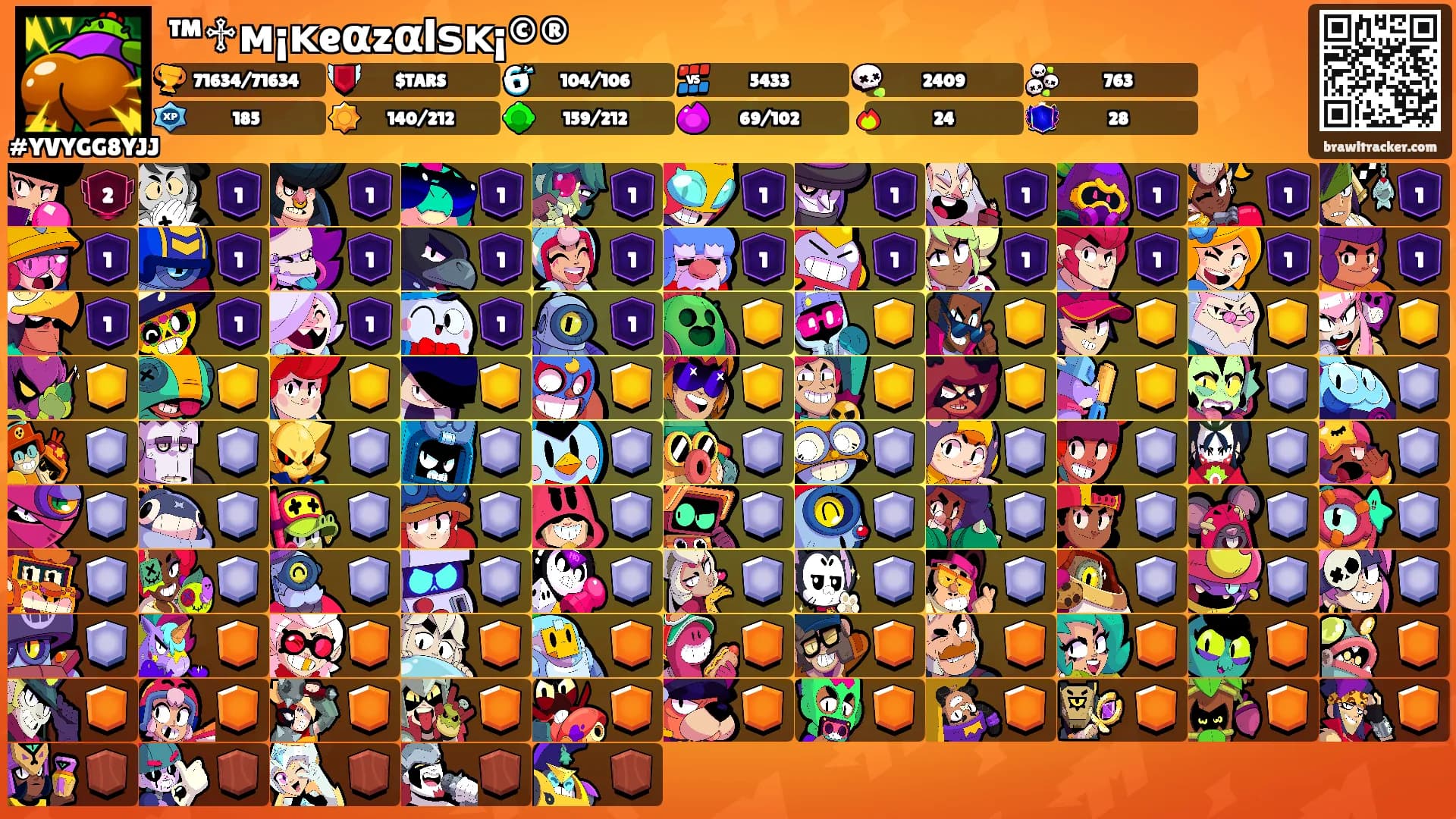 ™♱м¡ĸeαzαlѕĸ¡©®'s Ranks