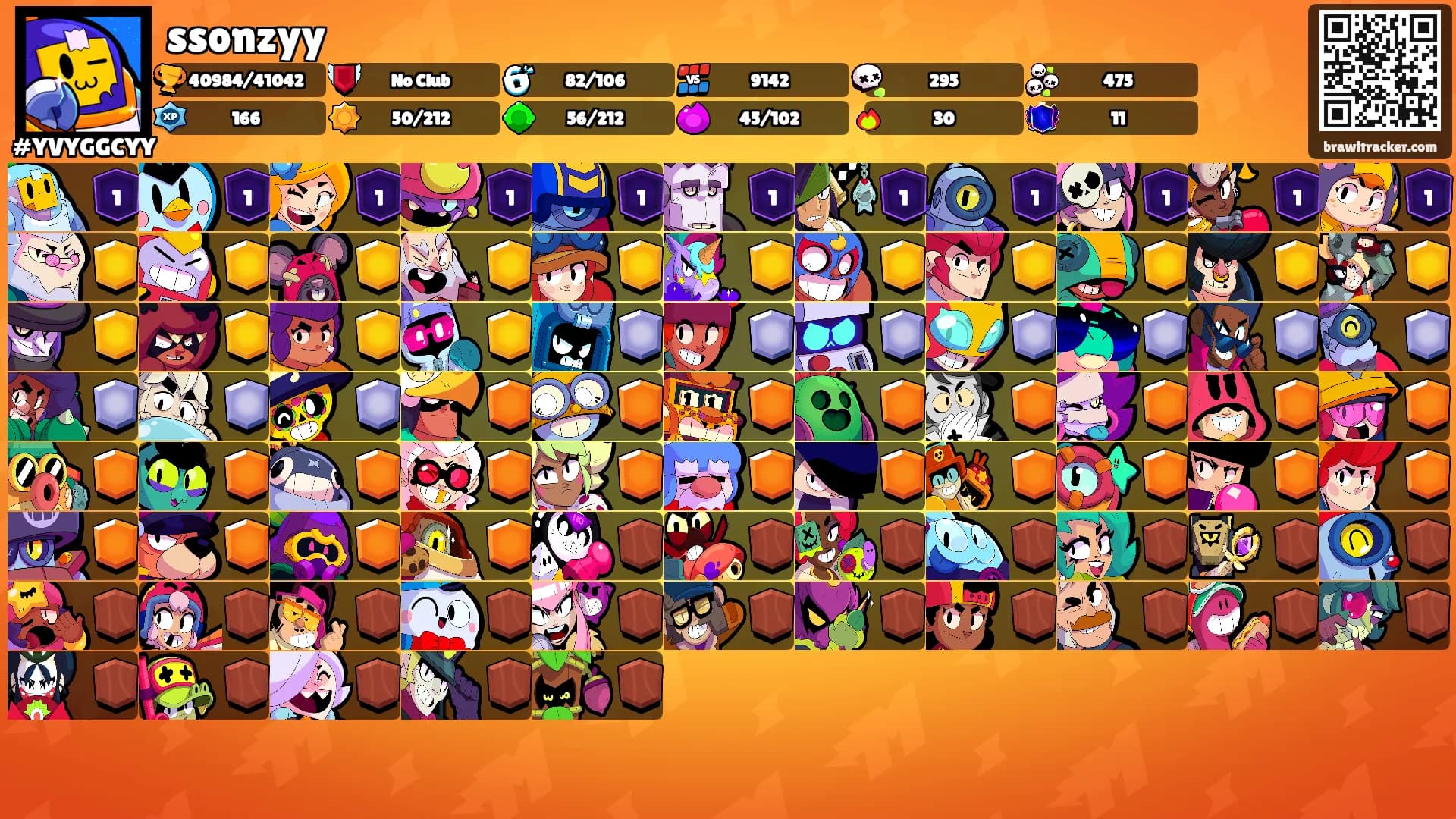 ssonzyy's Ranks