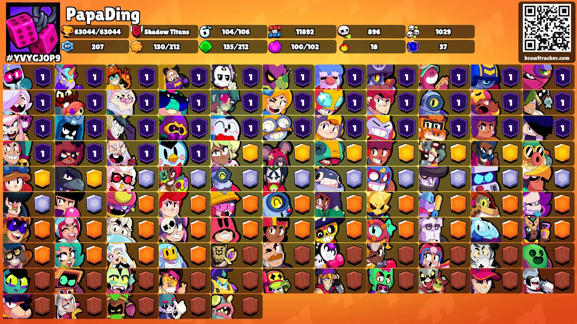 PapaDing's Ranks