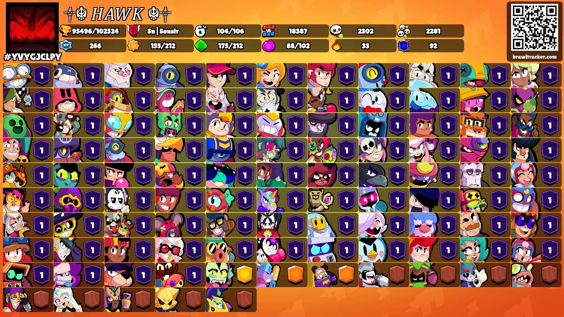 ༒☬ 𝐻𝐴𝑊𝐾 ☬༒'s Ranks