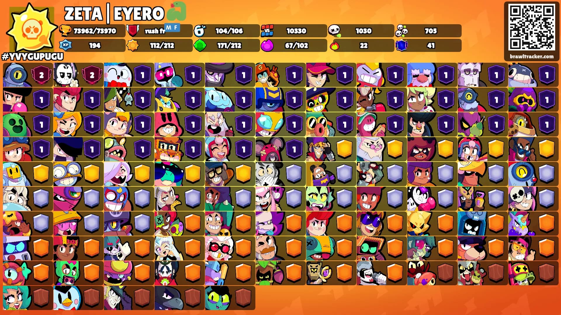 ZETA|EYERO 🐍's Ranks