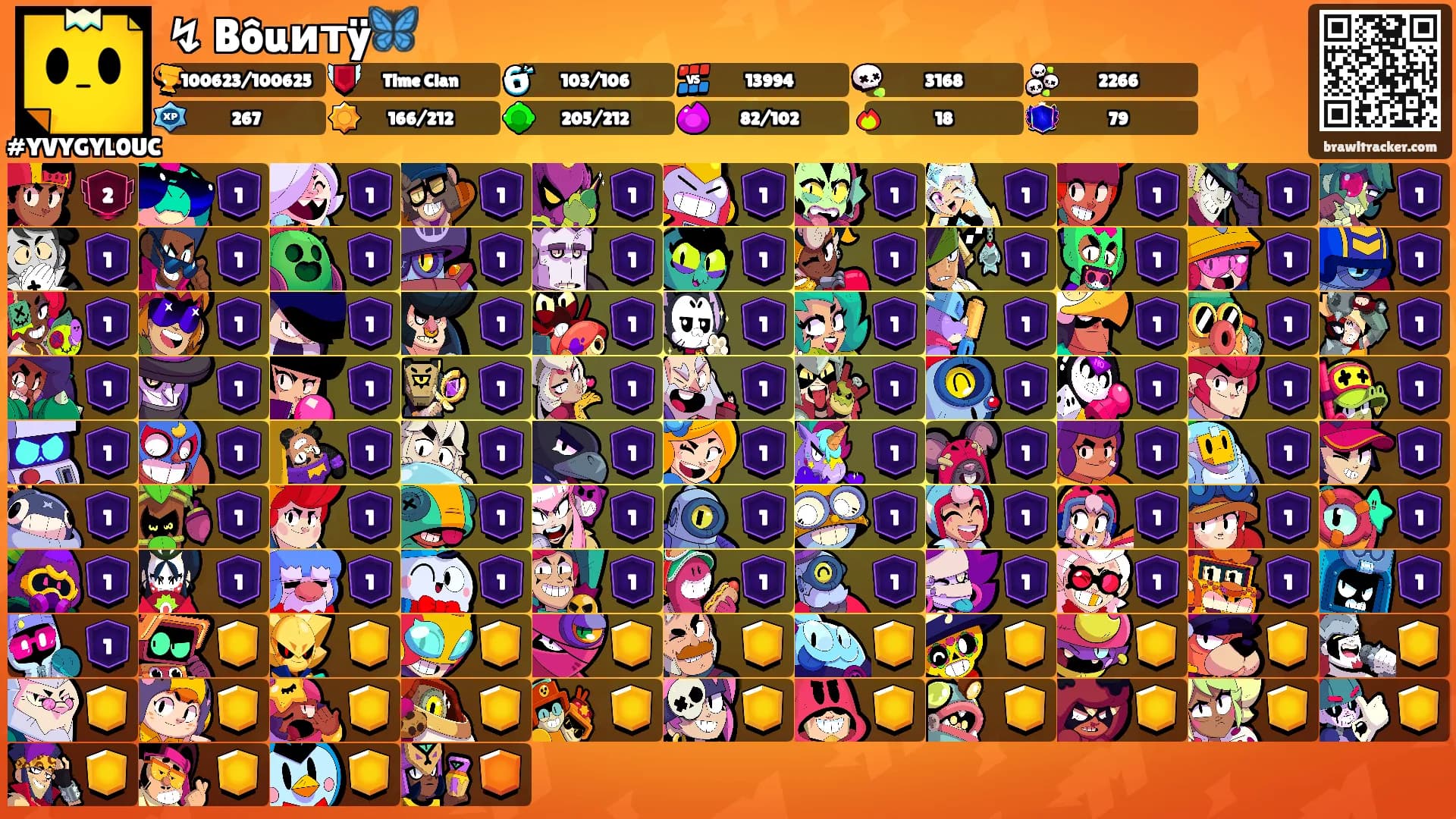 ↯ Bôuитÿ🦋's Ranks