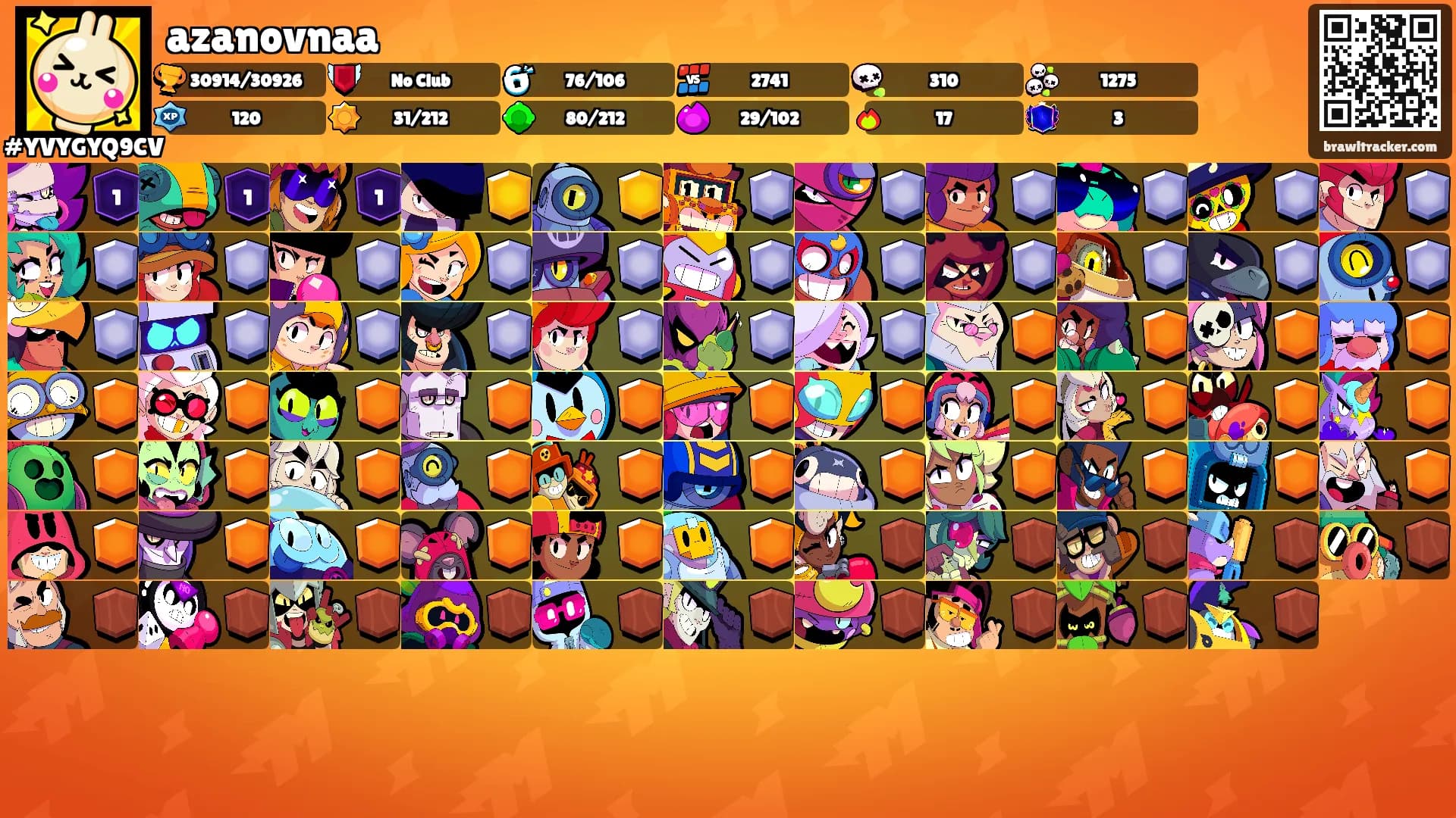 azanovnaa's Ranks