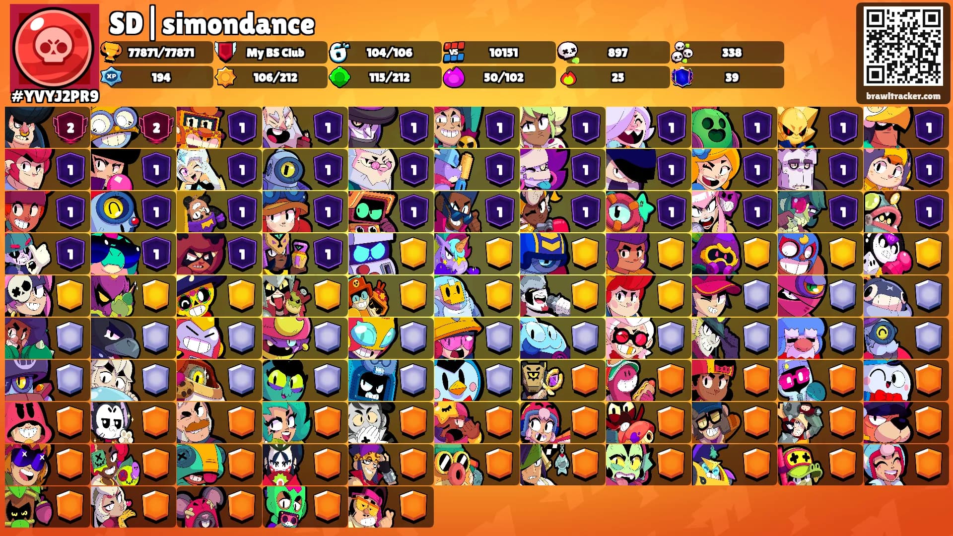 SD|simondance's Ranks