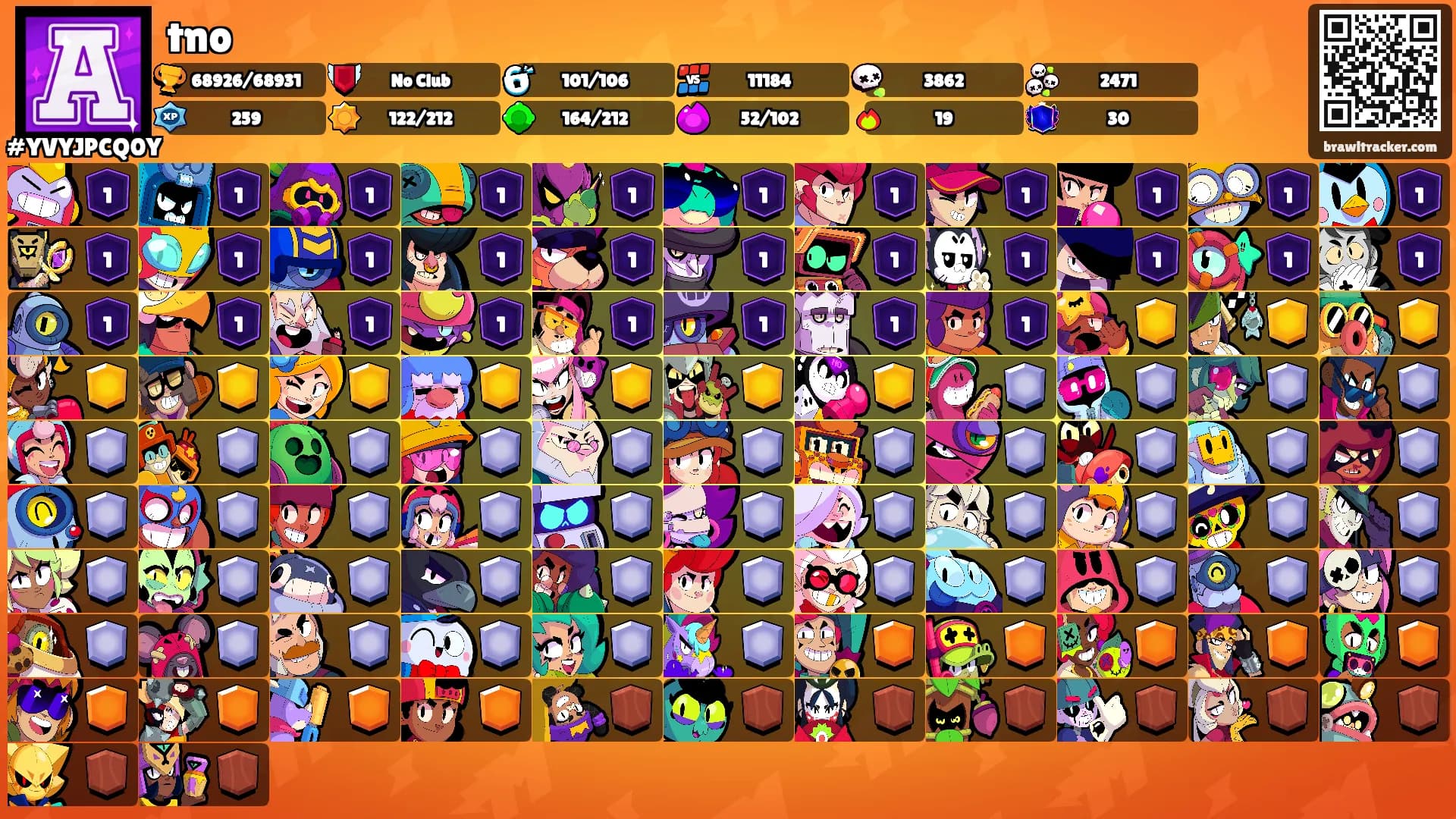 tno's Ranks