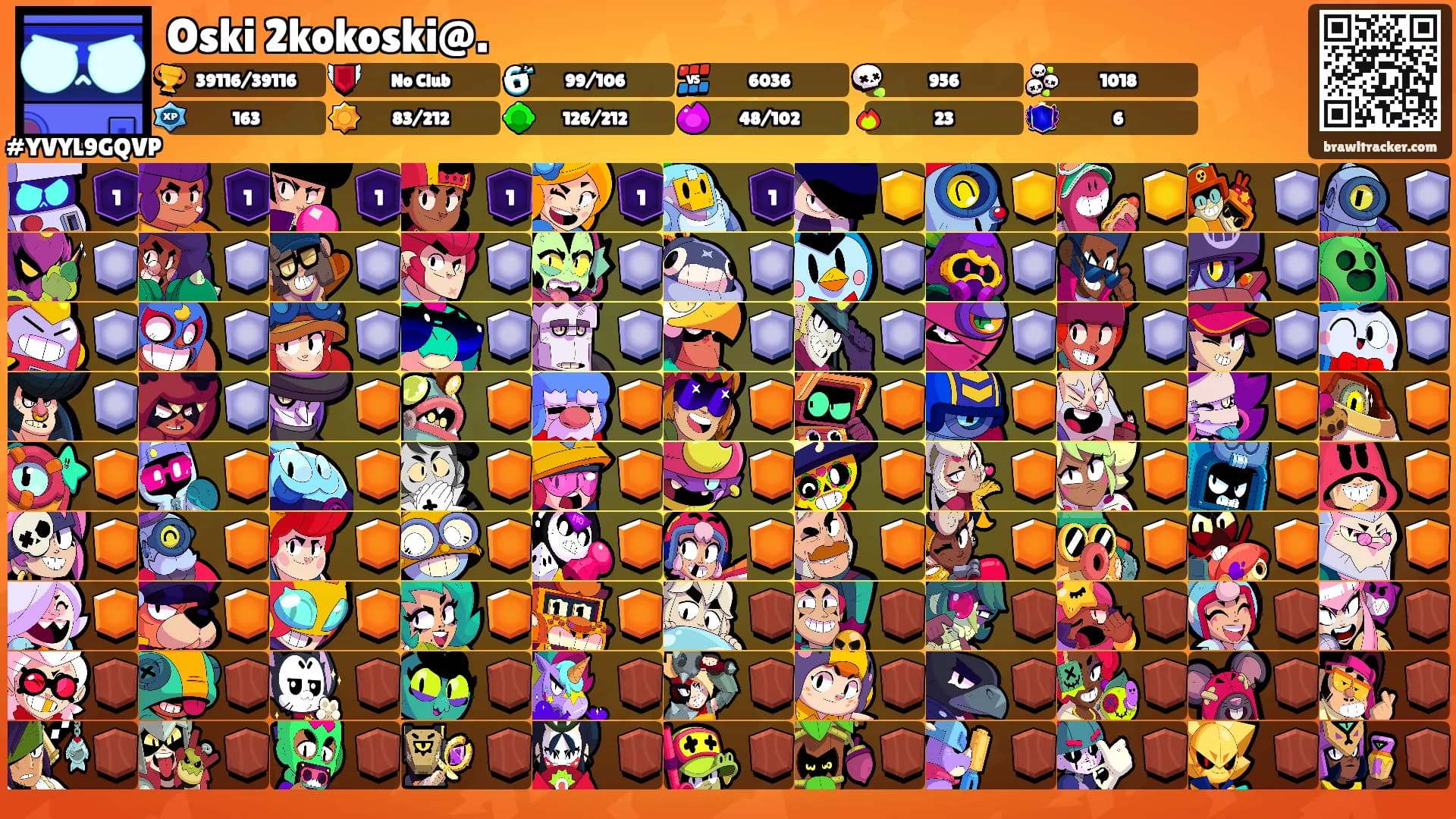 Oski 2kokoski@.'s Ranks
