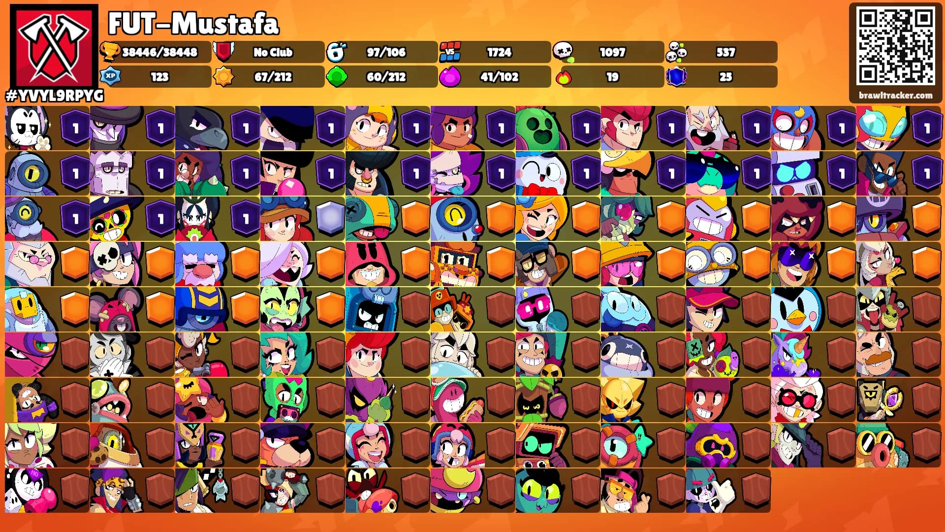 FUT-Mustafa's Ranks