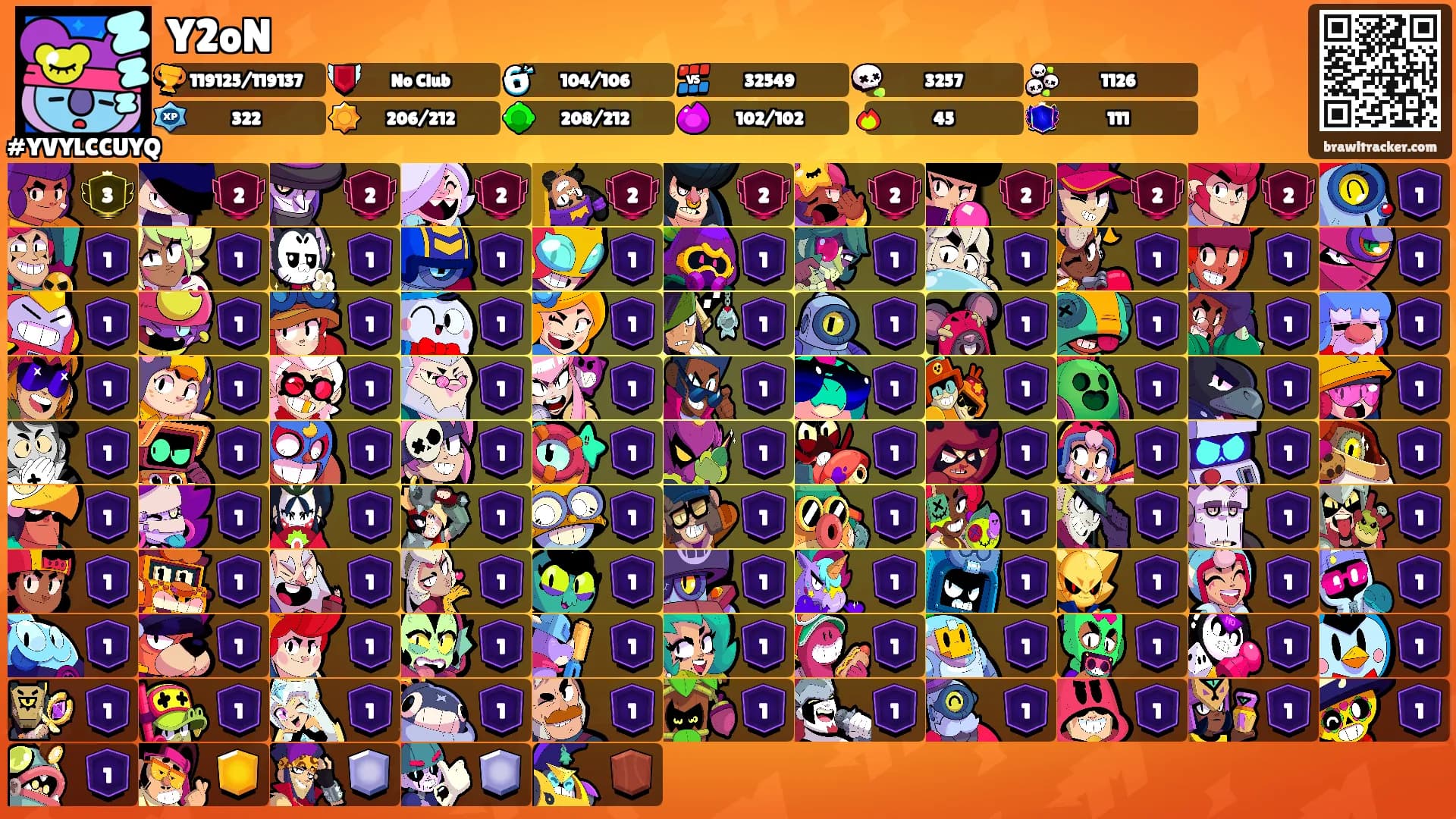 Y2oN's Ranks