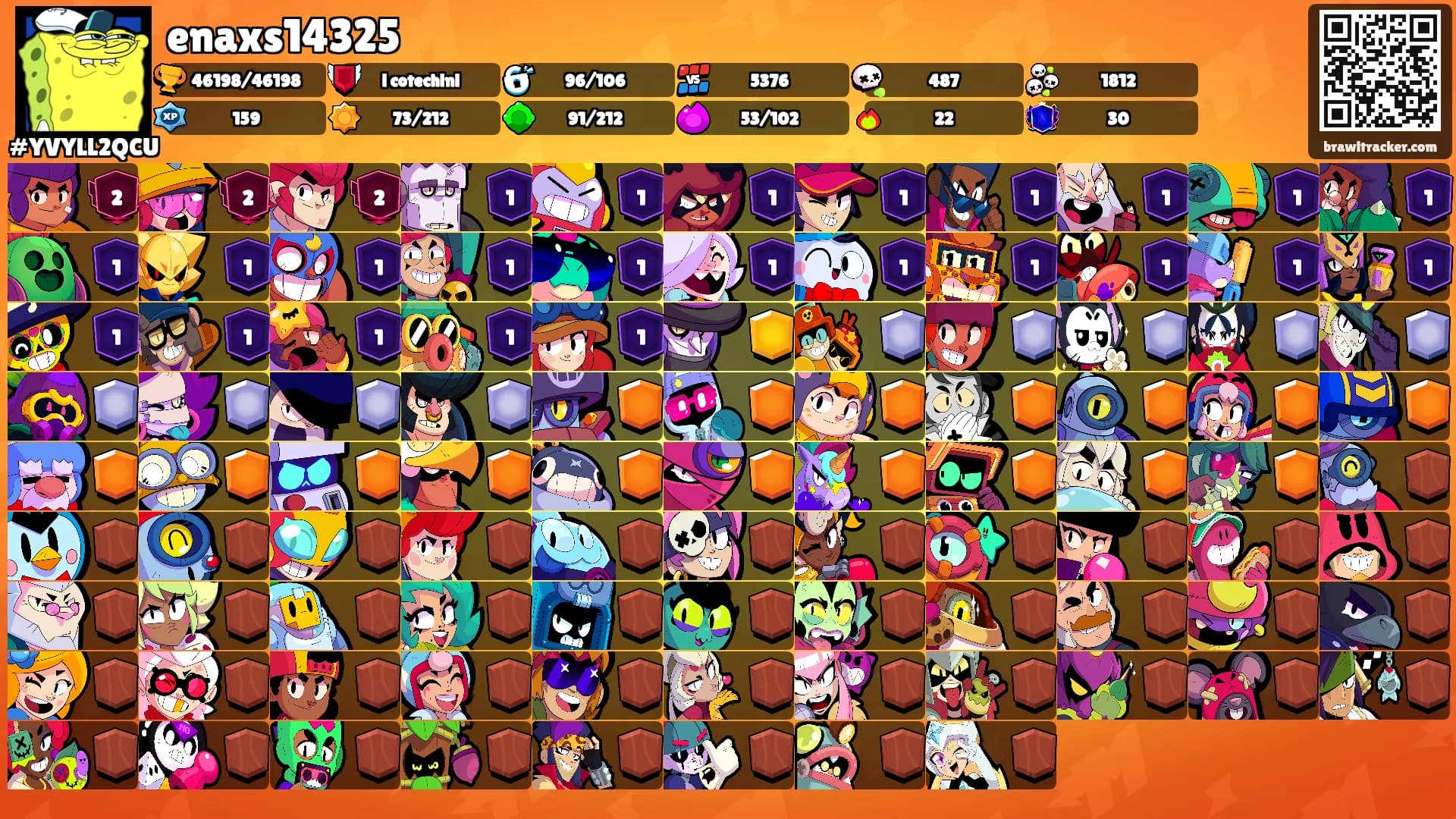 enaxs14325's Ranks