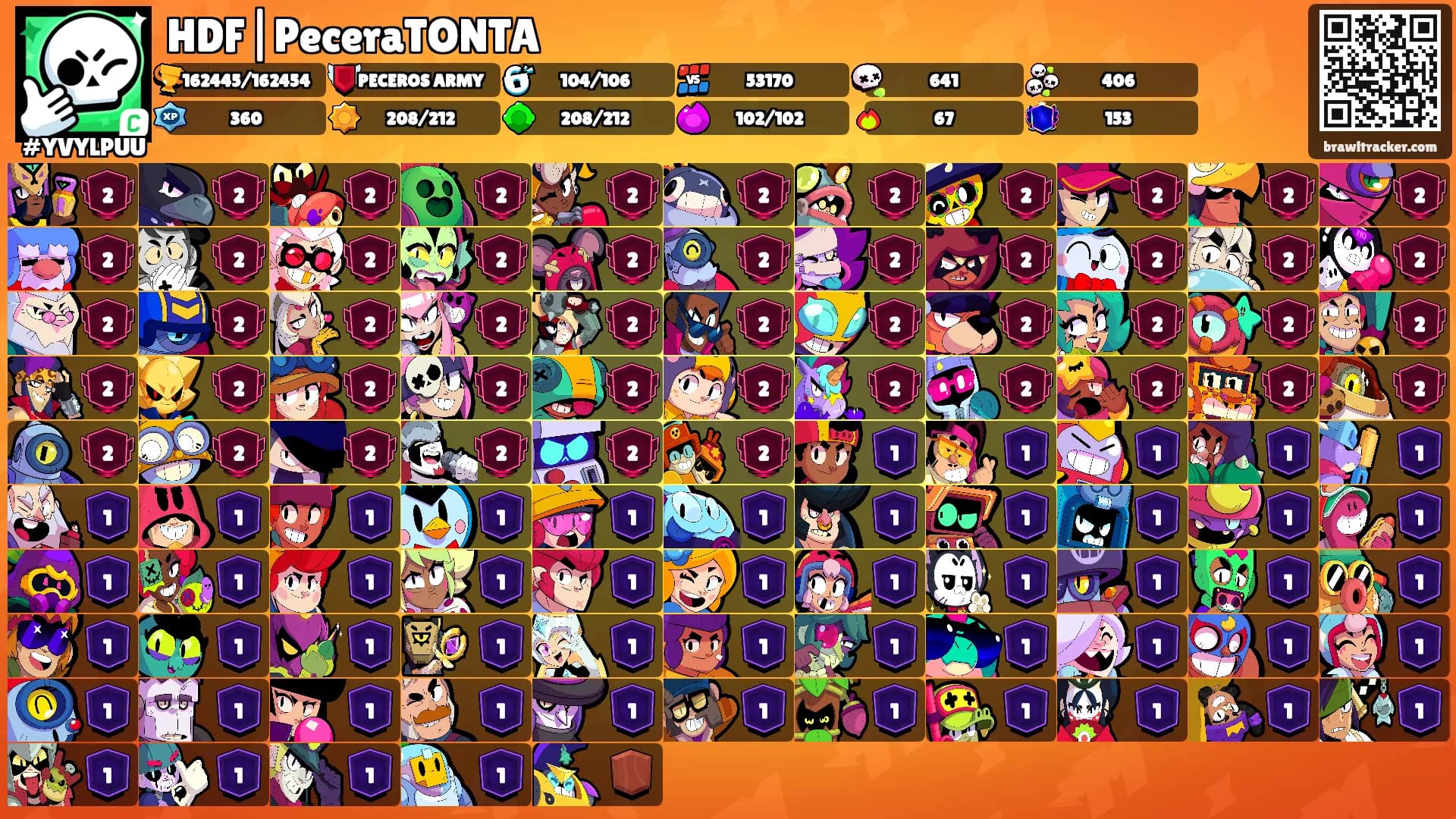 HDF|PeceraTONTA's Ranks
