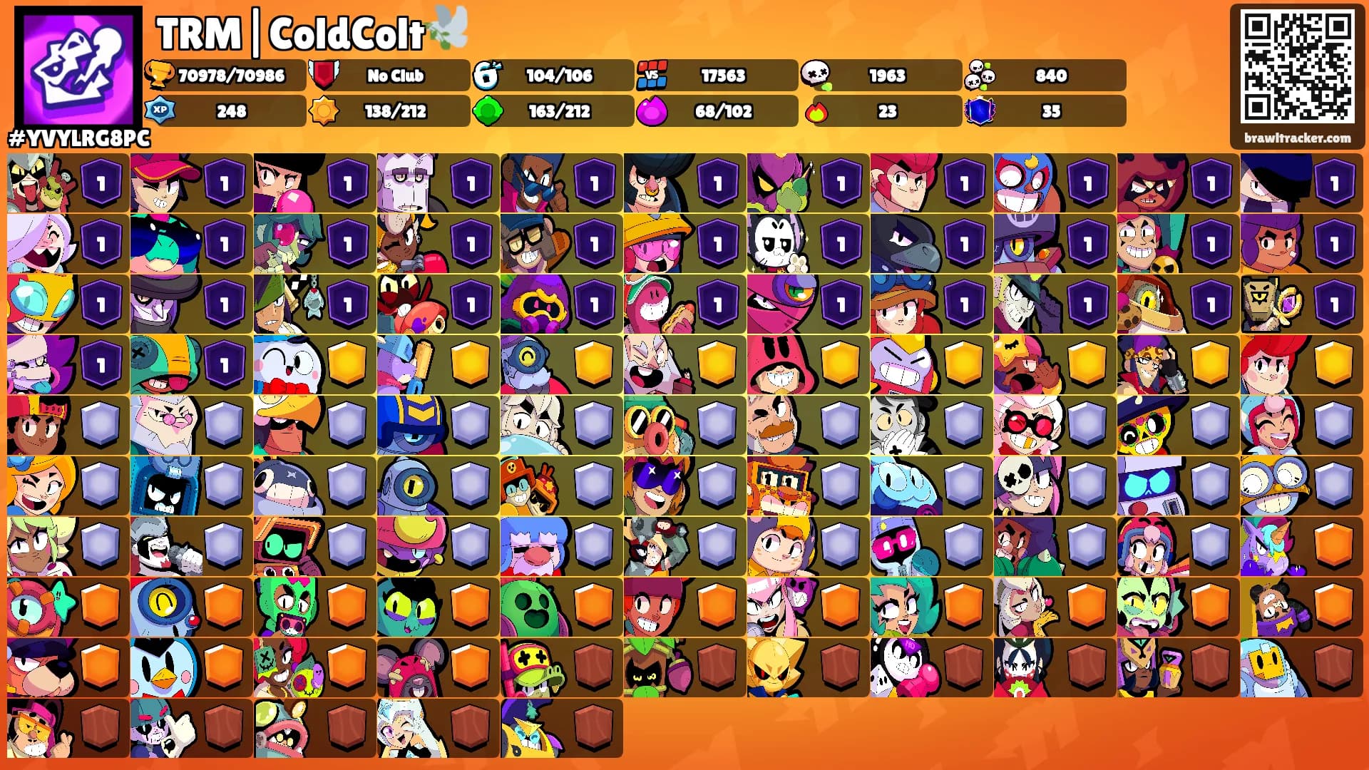 TRM|ColdColt🕊️'s Ranks
