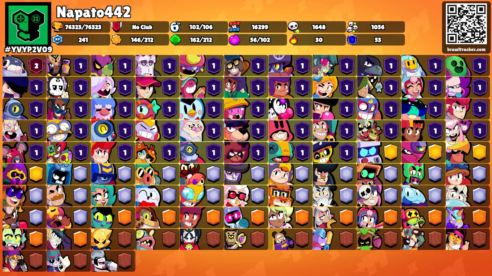 Napato442's Ranks