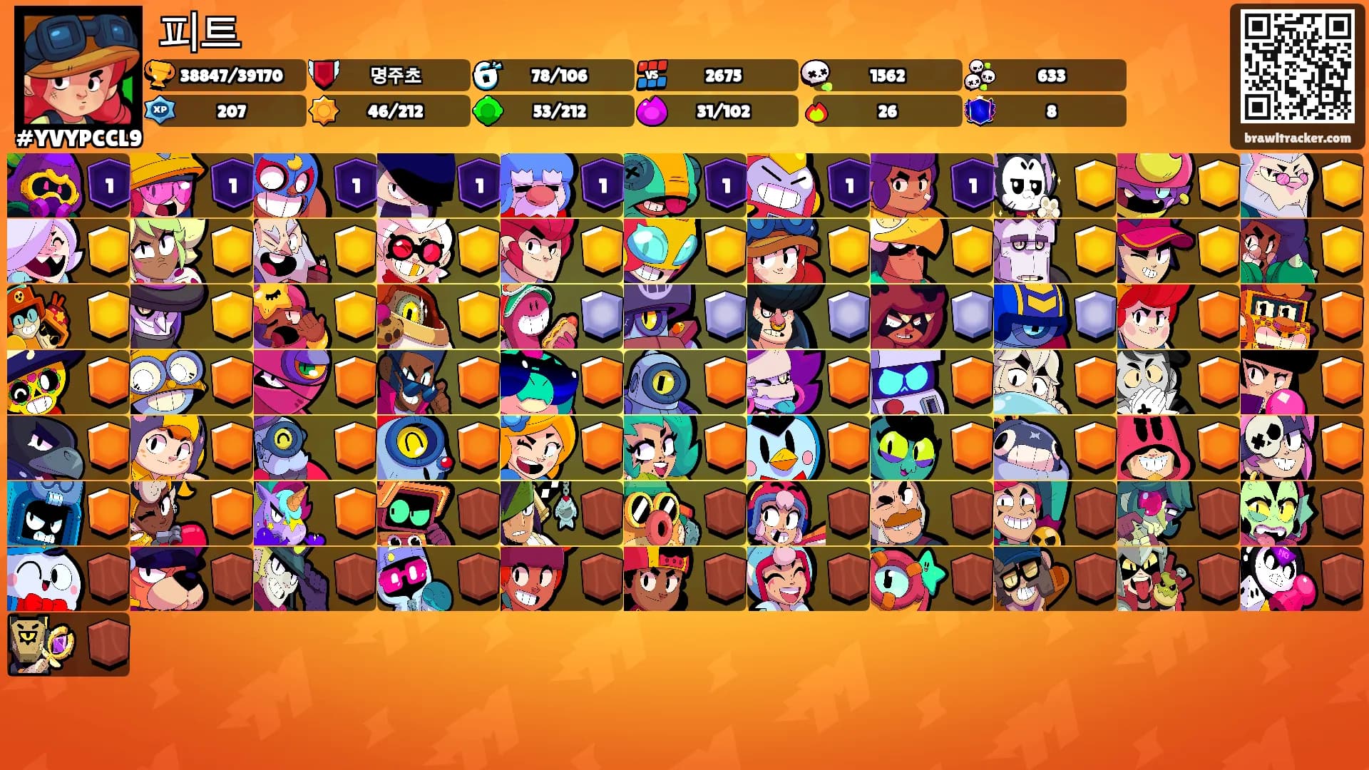 피트's Ranks
