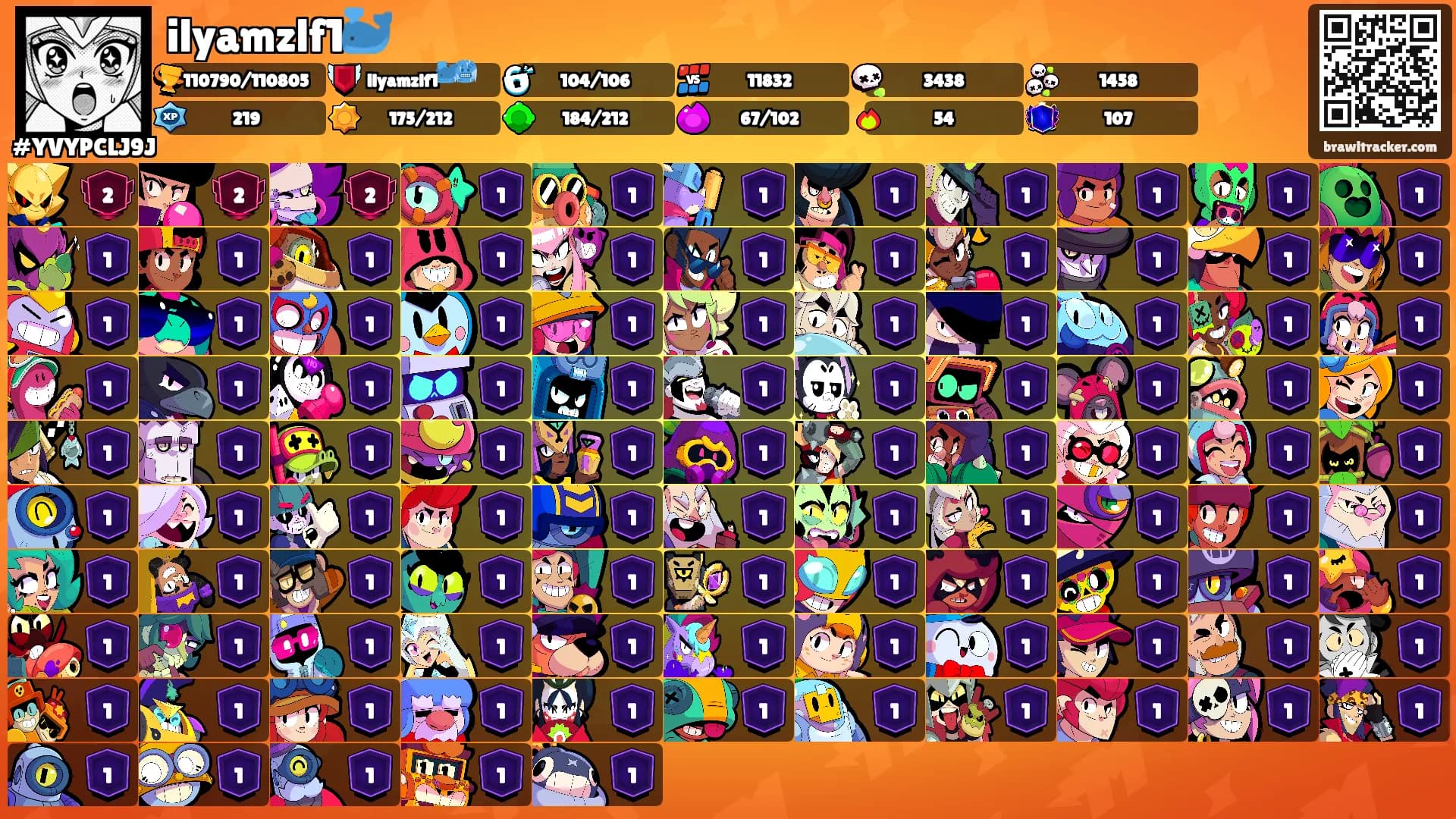ilyamzlf1🐳's Ranks
