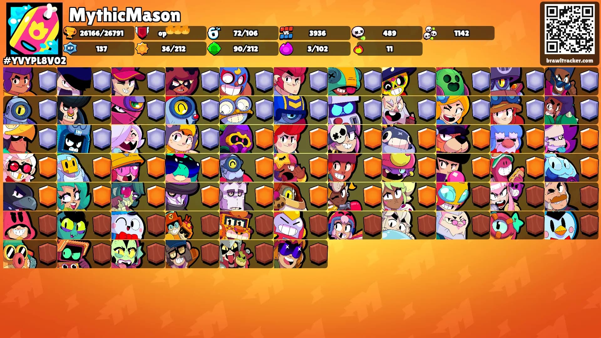 MythicMason's Ranks