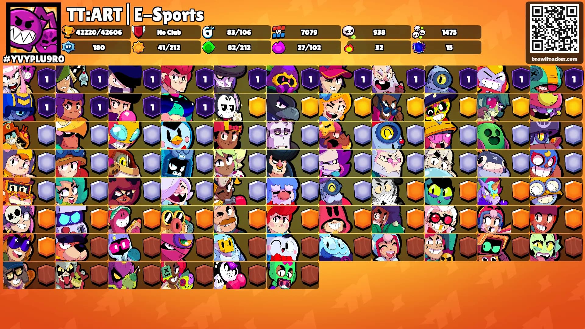 TT:ART|E-Sports's Ranks