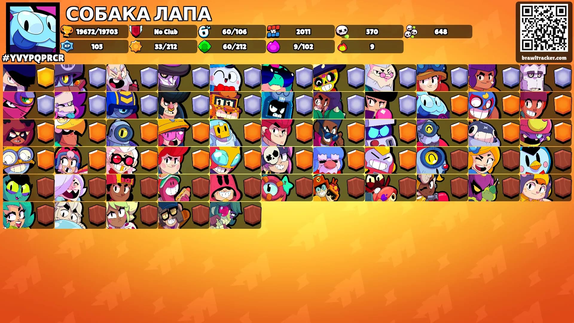 СОБАКА ЛАПА's Ranks