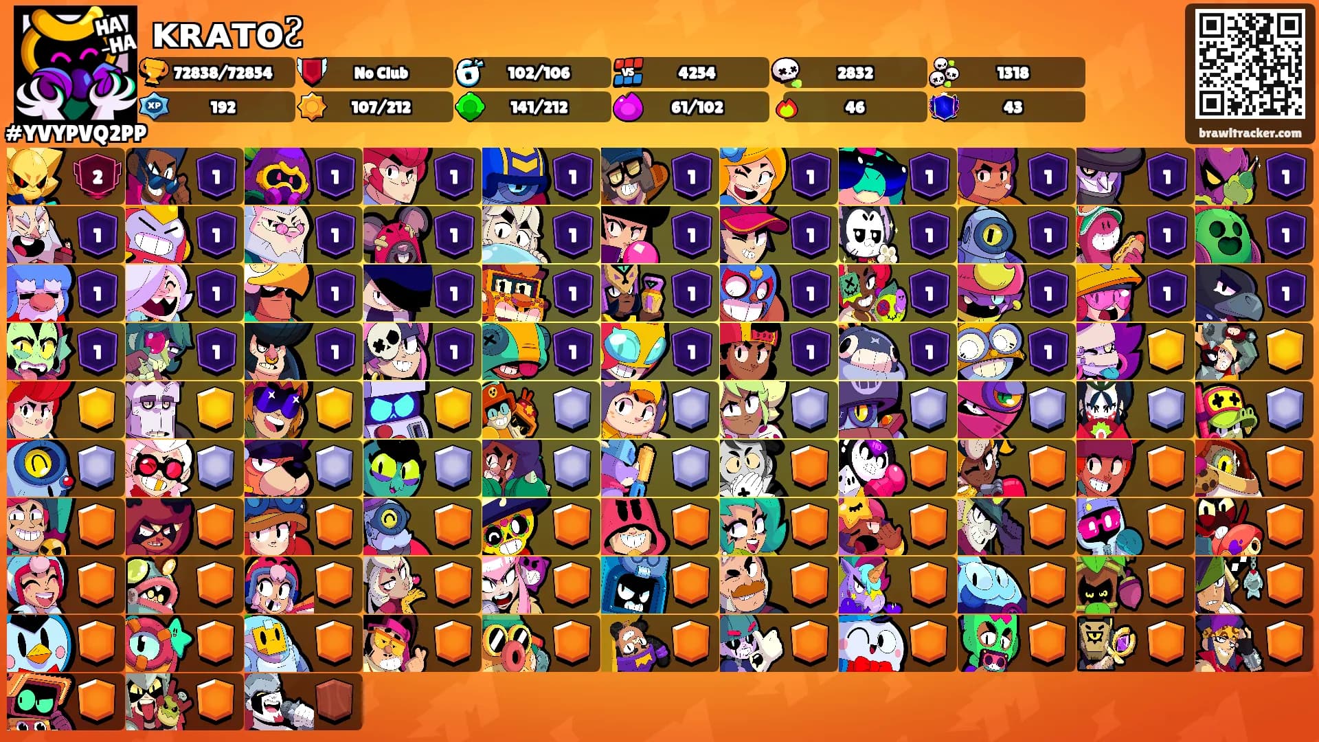 ᴋʀᴀᴛᴏᴤ's Ranks