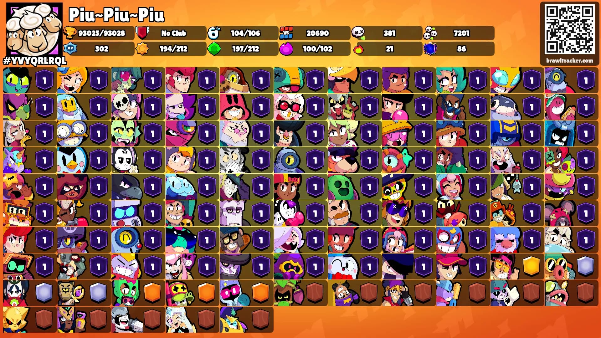 Piu~Piu~Piu's Ranks