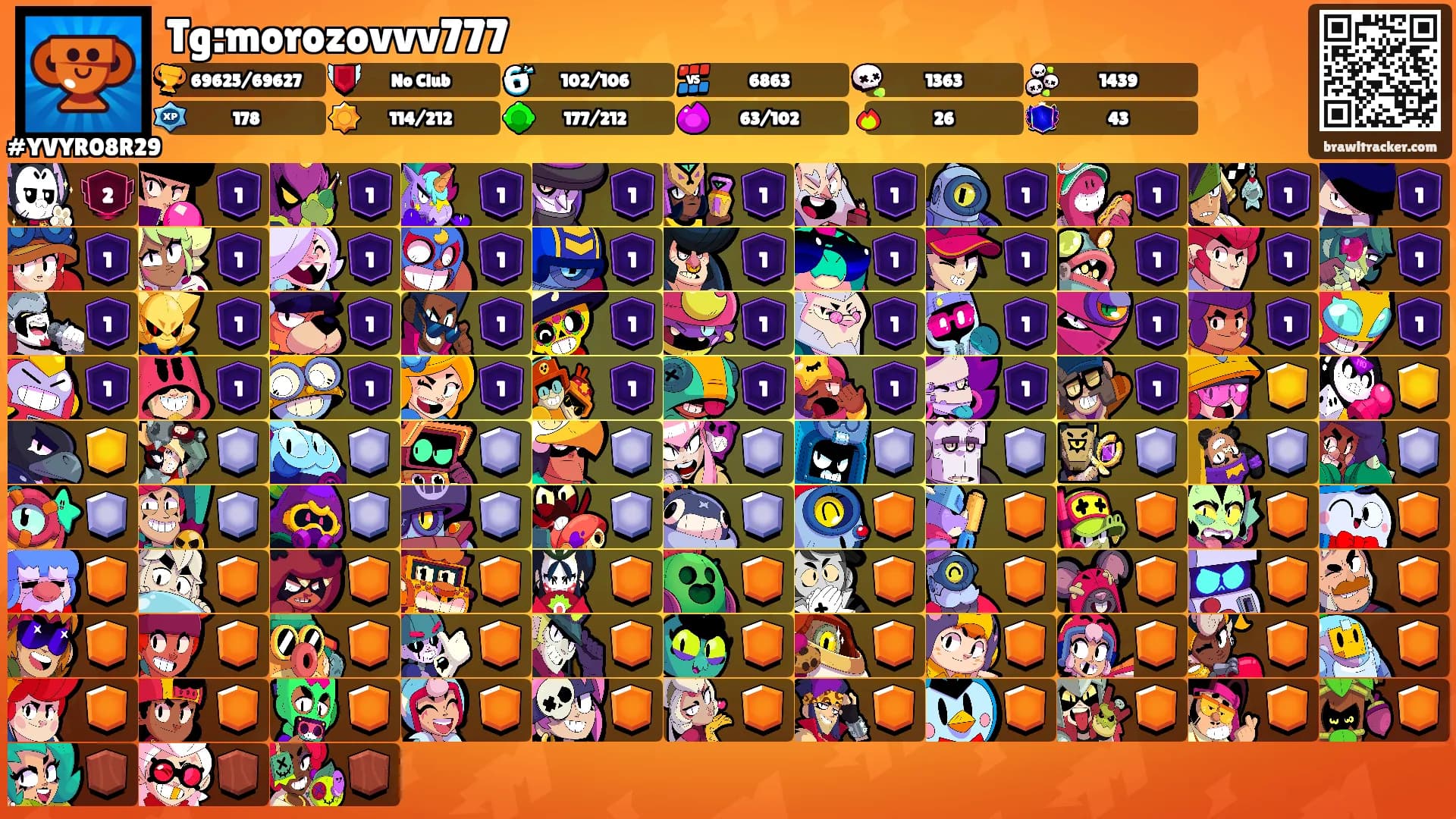 Tg:morozovvv777's Ranks
