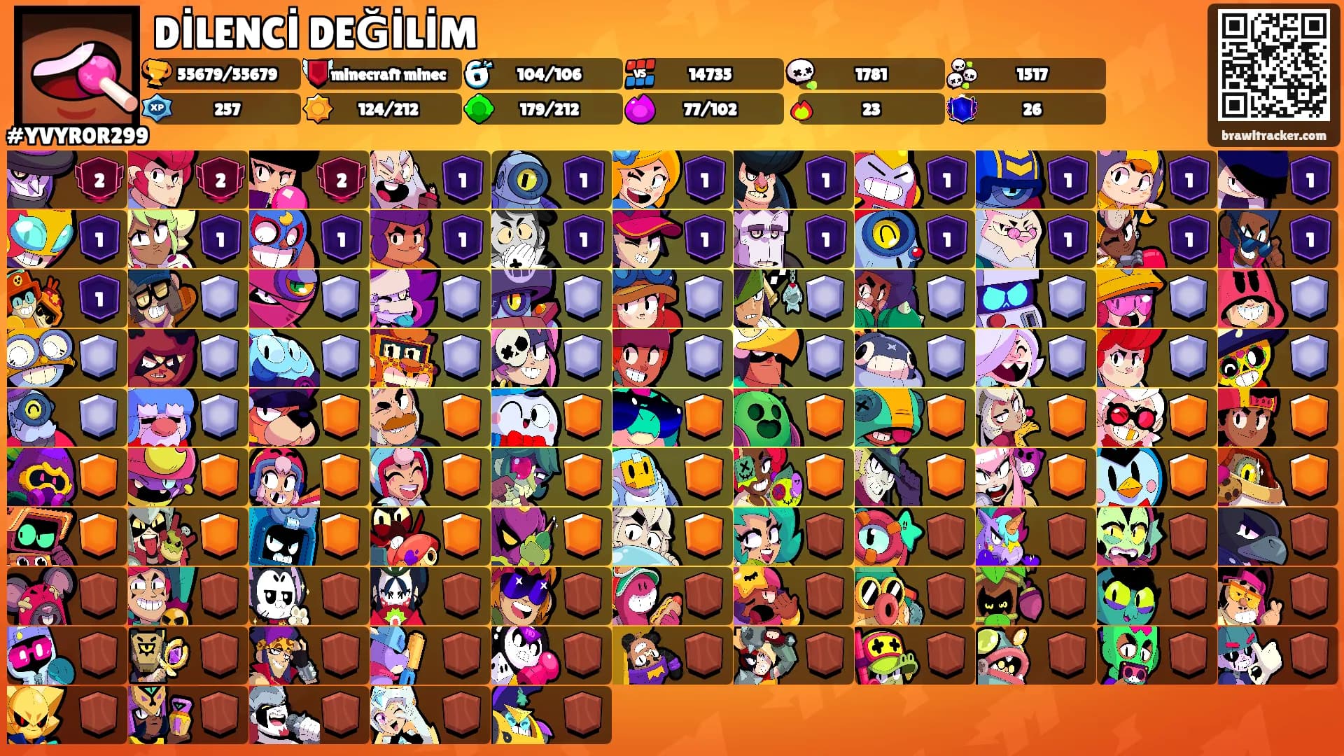 DİLENCİ DEĞİLİM's Ranks