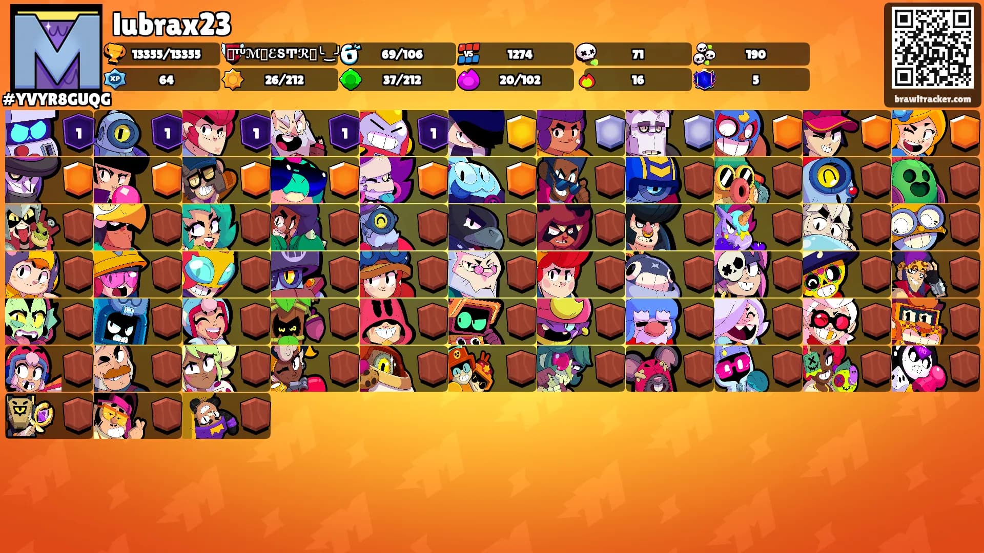 lubrax23's Ranks