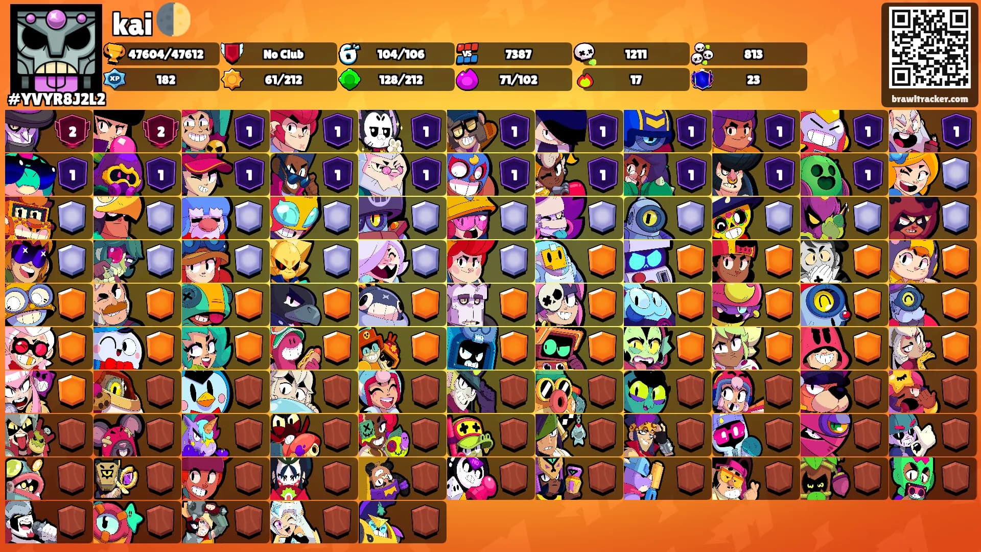 kai 🌓's Ranks