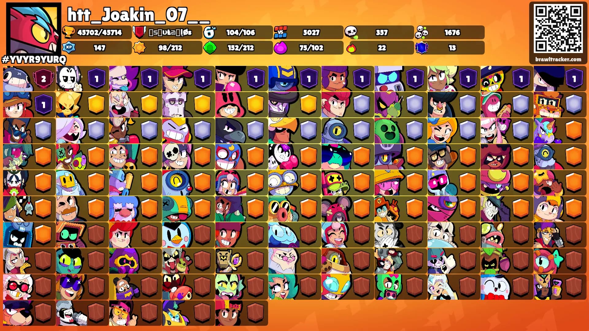 htt_Joakin_07__'s Ranks