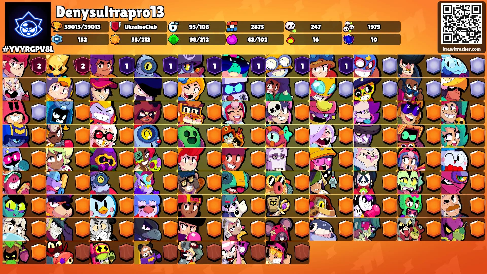 Denysultrapro13's Ranks