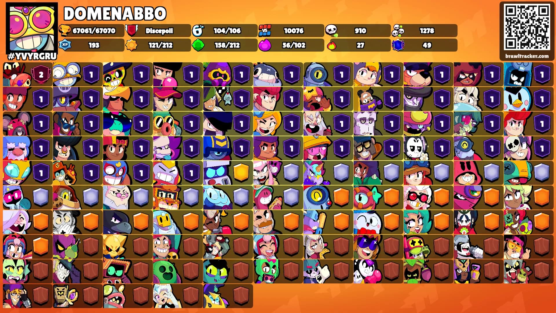 DOMENABBO's Ranks