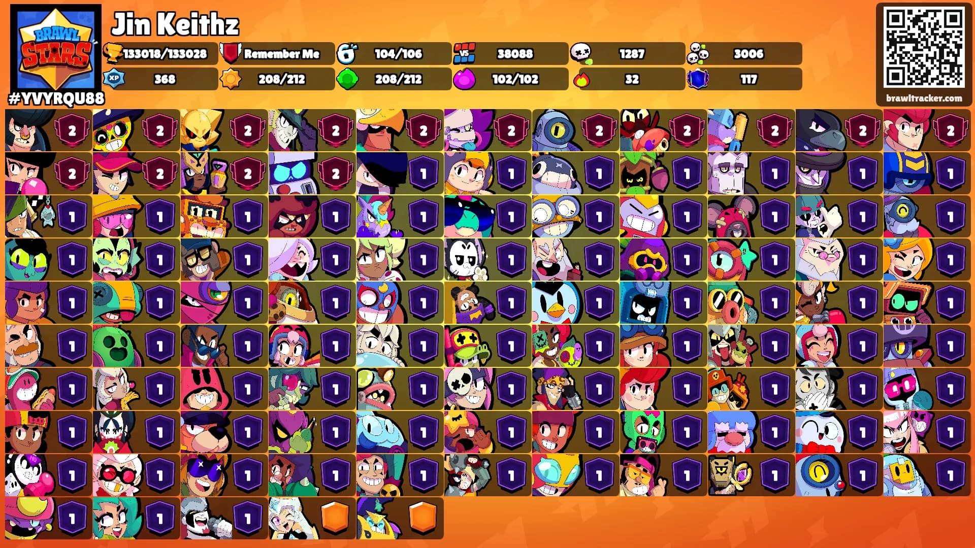 Jin Keithz's Ranks