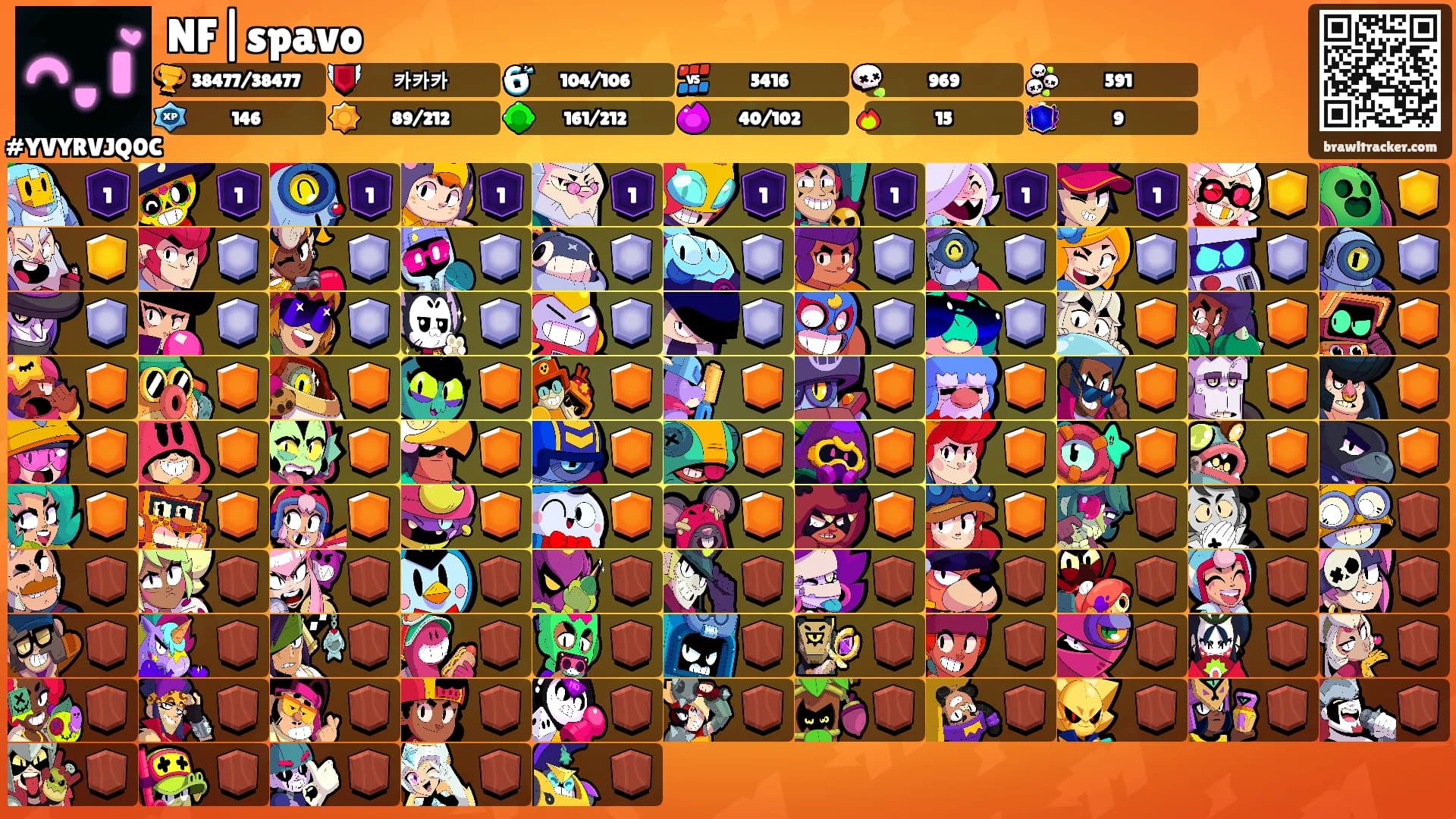 NF|spavo's Ranks