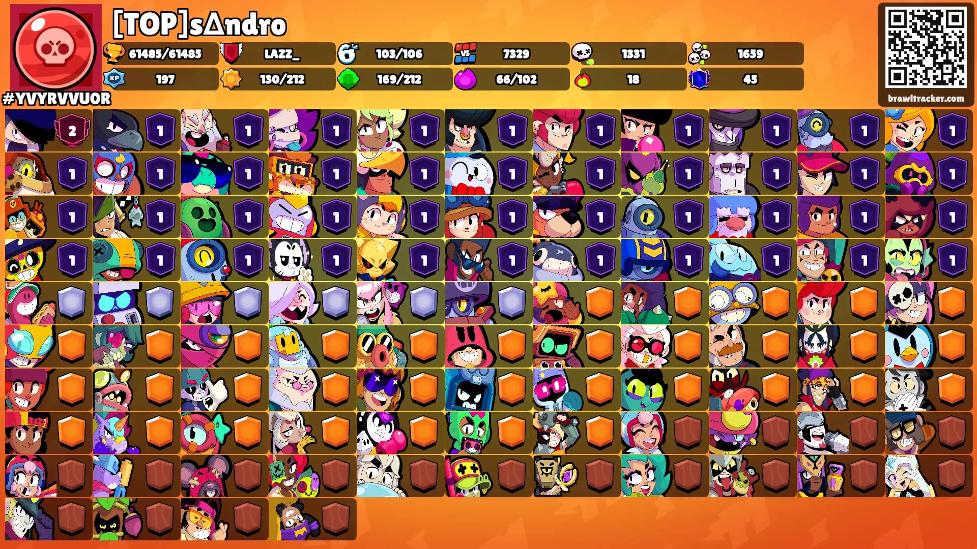 [TOP]s∆ndro's Ranks
