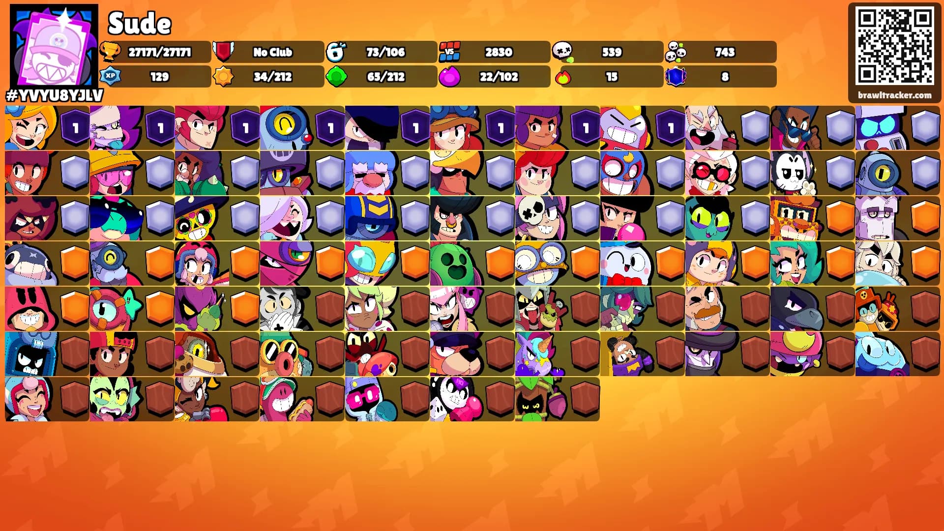 Sude's Ranks
