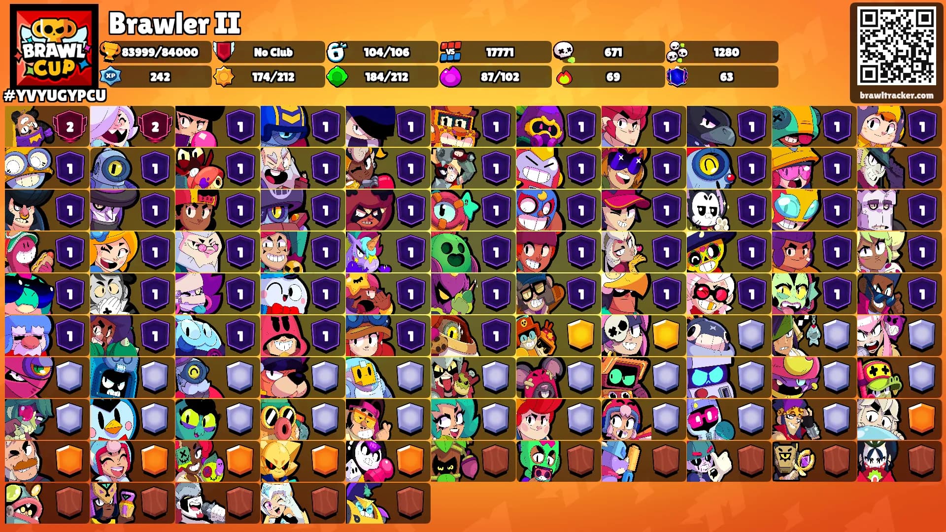 Brawler II's Ranks