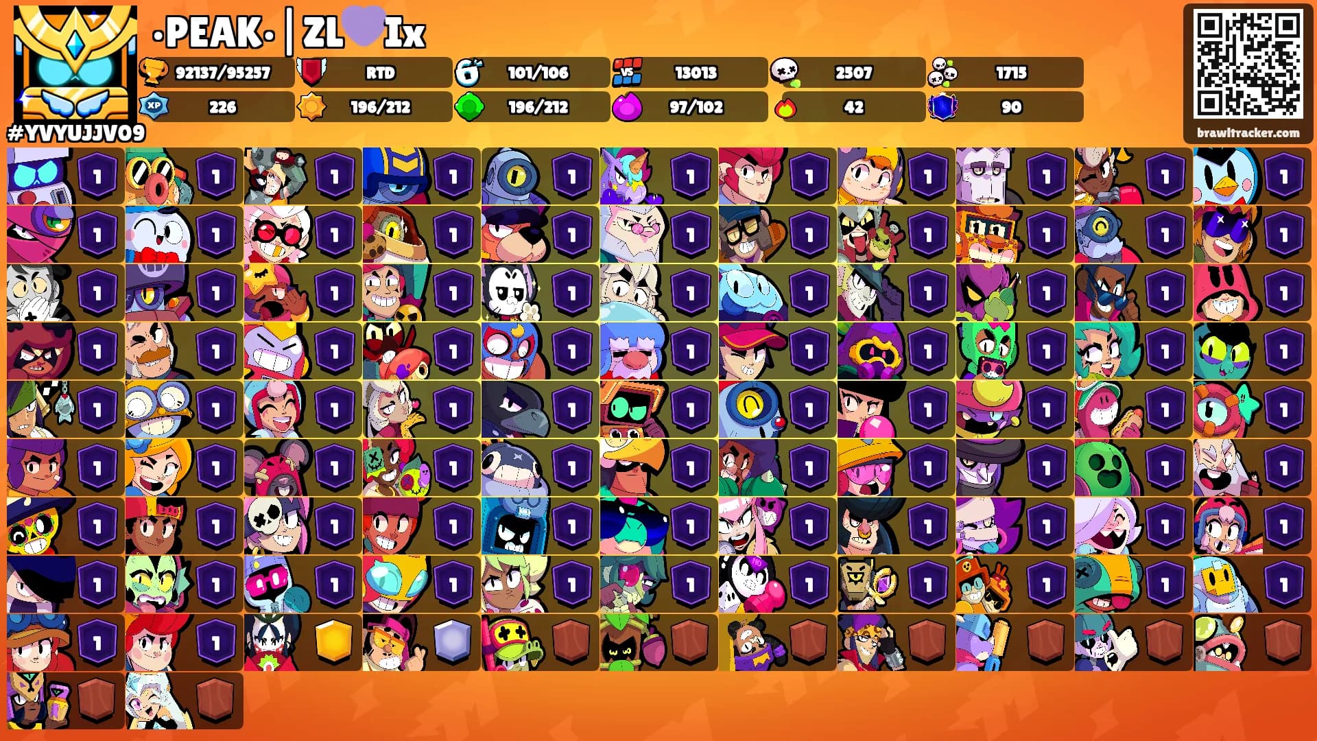•PEAK•|ZL💜Ix's Ranks