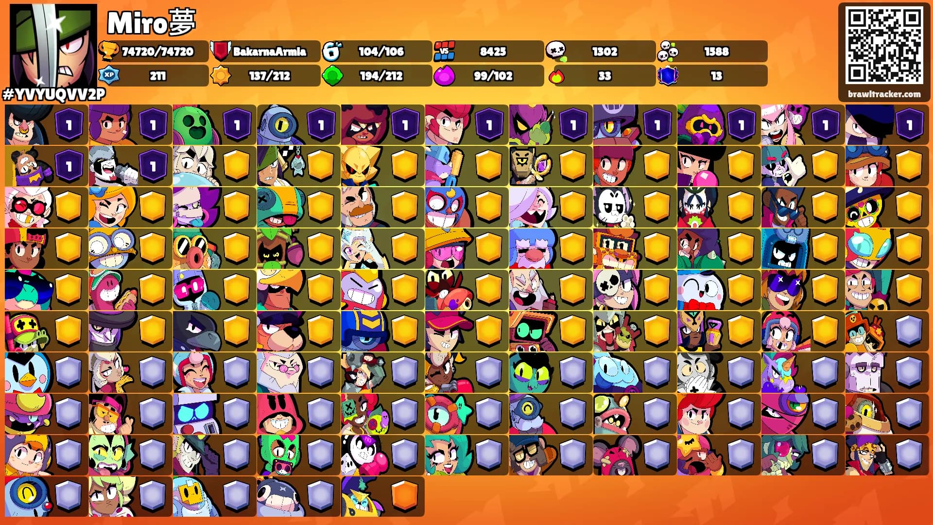 Miro夢's Ranks