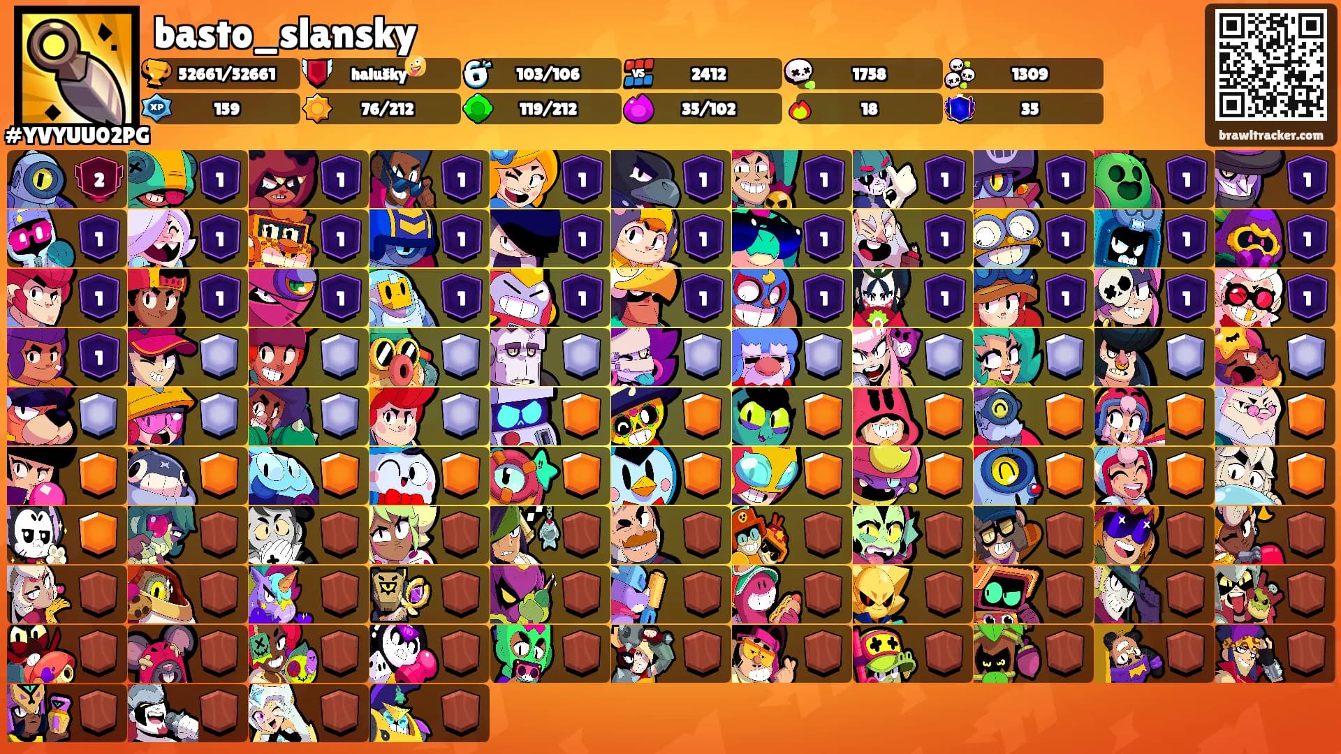 basto_slansky's Ranks