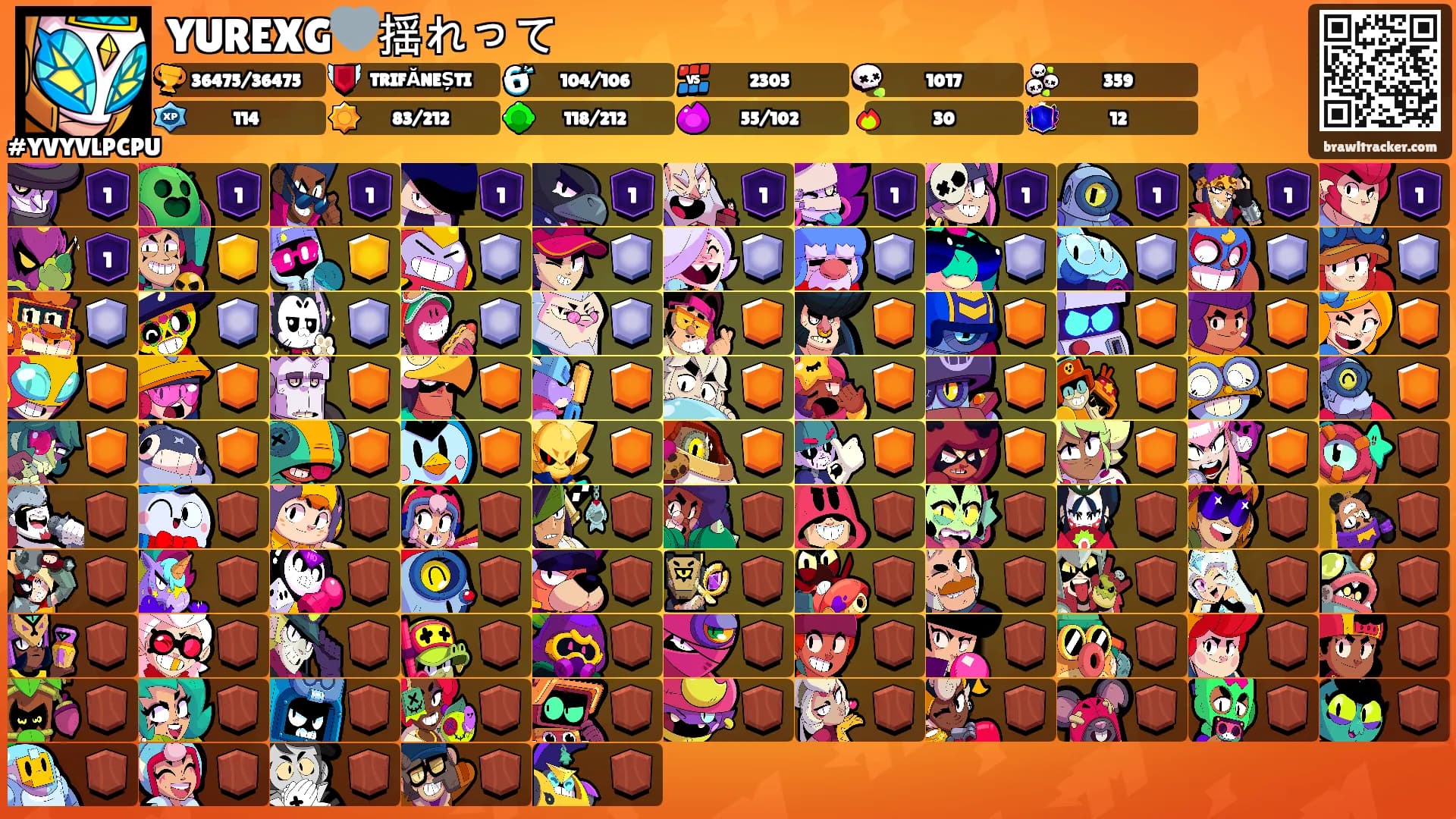 YUREXG🩶揺れって's Ranks